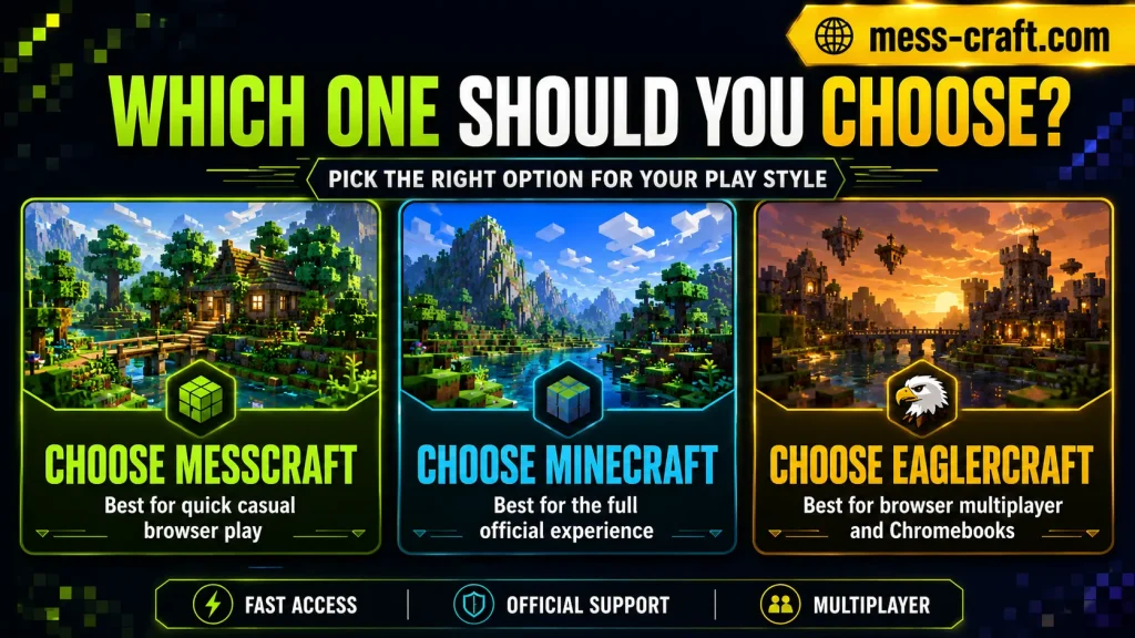 Gameplay: Which Feels Better